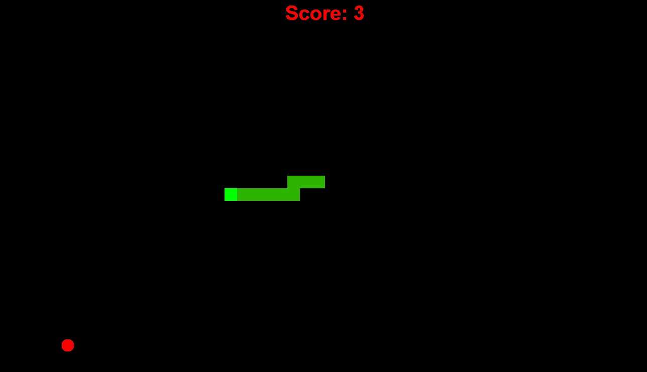 Java Snake Game Running